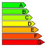 Certificado de Eficiencia Energética